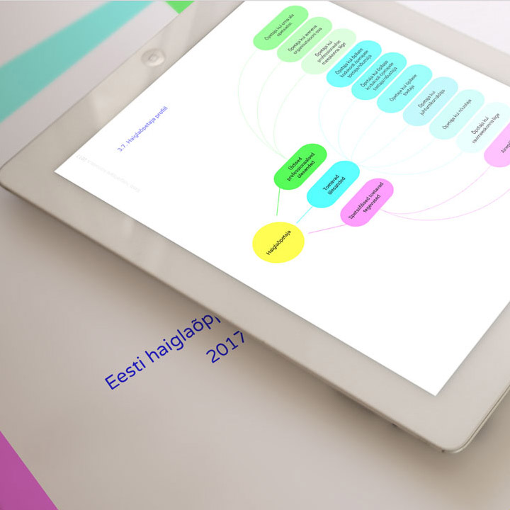 A planning diagram on a tablet, from public-sector work we cannot name